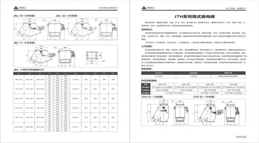 筒式换向阀2.jpg