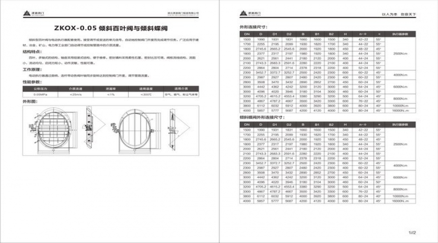 倾斜百叶阀与倾斜蝶阀.jpg