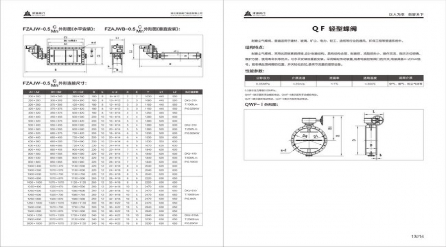 轻型蝶阀3.jpg