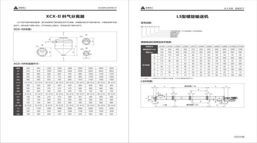 料气分离器和LS型螺旋输送机.jpg