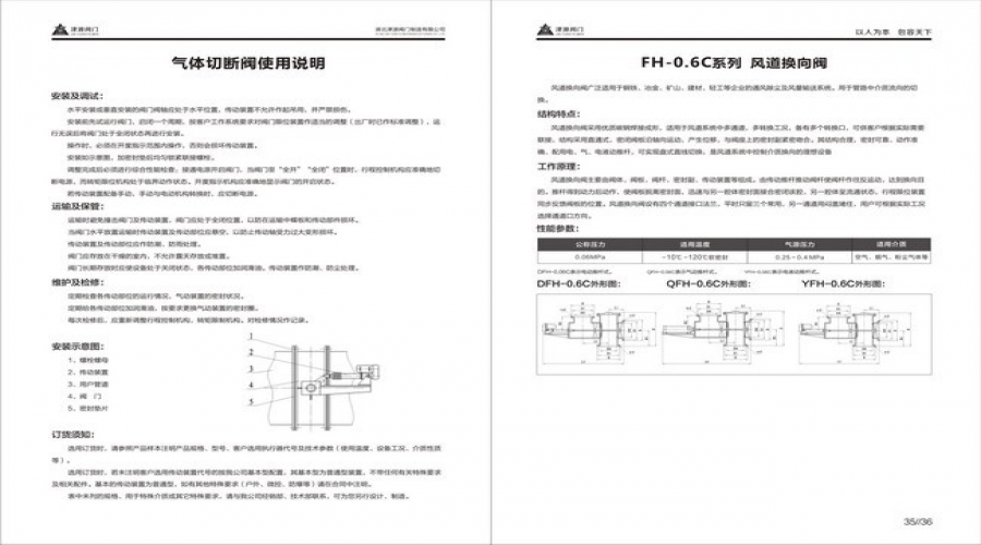 风道换向阀.jpg