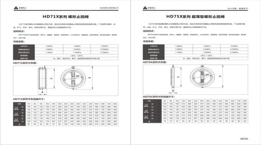蝶形止回阀和超薄型蝶形止回阀.jpg